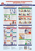 Комплект образовательных плакатов. Информационная безопасность для детей 5-11 лет (4 плаката А3)