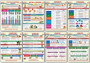 *КБ-13821 Комплект плакатов А3. Образовательные плакаты по математике для 3 класса  