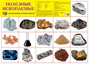 Демонстрационный плакат СУПЕР А2 Полезные ископаемые