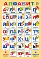 Ш-15601 Мини-плакат А4. Русский алфавит Ш-15601 Мини-плакат А4. Русский алфавит