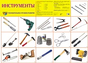 Демонстрационный плакат СУПЕР А2 Инструменты