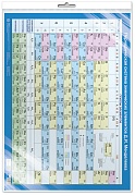 *ПЛ-17746 ПЛАКАТ А2+ В ПАКЕТЕ. Периодическая система химических элементов Д.И. Менделеева (в индивидуальной упаковке, с европодвесом и клеевым клапаном)