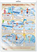 *Демонстрационный плакат А2. Правила поведения в бассейне (в индивидуальной упаковке с европодвесом и клеевым клапаном)