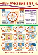 ПО-14153 Плакат А3. Английский язык в 3 классе. What time is it?