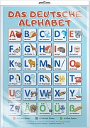 *ПЛ-13085 ПЛАКАТ А3 В ПАКЕТЕ. Немецкий алфавит (в индивидуальной упаковке, с европодвесом и клеевым клапаном)