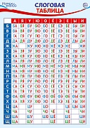Ш-17538 Мини-плакат А4. Слоговая таблица Ш-17538 Мини-плакат А4. Слоговая таблица