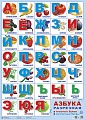 ПЛ-15684 Плакат А2. Азбука разрезная тематическая (с картинками фруктов и овощей, в голубой рамке)