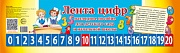 Лента цифр. Наглядное пособие для детского сада и начальной школы (1345х100 мм)