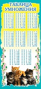 ШМ-13087 Карточка-шпаргалка. Таблица умножения с котятами (формат 61х131 мм)