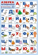 ПЛ-14971 Плакат А3. Азбука логопедическая ПЛ-14971 Плакат А3. Азбука логопедическая