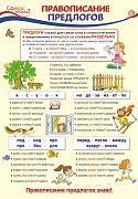 ПО-13360 Плакат А3. Русский язык в 1 классе. Правописание предлогов