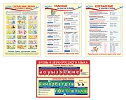 *КБ-14655 Комплект плакатов А3. Русский язык