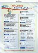*ПЛ-12901 Плакат А3. Гласные в корне слова (в индивидуальной упаковке с европодвесом и клеевым клапаном)