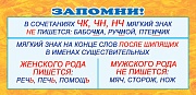 ШМ-3352 Карточка. Запомни! ЧК, ЧН, НЧ (формат 61х131 мм)