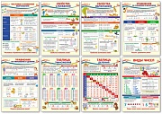 *КБ-13888 Комплект плакатов А3. Образовательные плакаты по математике для 2 класса  