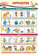 ПО-14148 Плакат А3. Английский язык в 3 классе. Opposites ПО-14148 Плакат А3. Английский язык в 3 классе. Opposites