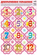 Н-10625 Наклейки А3+. По месяцам для фотосессии девочек
