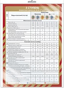 *ГТО-11442 Плакат А4. ГТО 5 Ступень (в индивидуальной упаковке с европодвесом и клеевым клапаном)