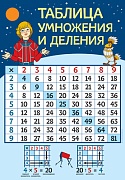 ПЛ2-12947 Плакат А3. Таблица умножения и деления с персонажами мультфильма Тайна третьей планеты