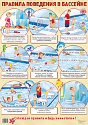 Демонстрационный плакат А2. Правила поведения в бассейне
