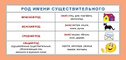 ШМ-13219 Карточка-шпаргалка. Род имени существительного (формат 61х131 мм)
