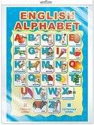 **Ш-10287 Мини-плакат А4. ЛАМИНИРОВАННЫЙ. ENGLISH ALPHABET (в индивидуальной упаковке с европодвесом и клеевым клапаном)