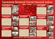 ПЛ-13171 Плакат А2. Сражения Великой Отечественной войны