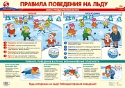 ПЛ-14766 Плакат А2. Правила поведения на льду
