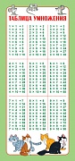 ШМ-15608 Карточка. Таблица умножения (формат 61х131 мм)
