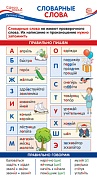 ШМ-14905 Карточка-шпаргалка. Словарные слова (109х202 мм)