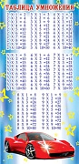 ШМ-6583 Таблица умножения. Машина (формат 61х131 мм, с расписанием на обороте)