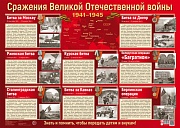 ПЛ-13171 Демонстрационный плакат А2. Сражения Великой Отечественной войны