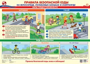 ПЛ-15314 Плакат А2. Правила безопасной езды на велосипеде, роликовых коньках и скейтборде ПЛ-15314 Плакат А2. Правила безопасной езды на велосипеде, роликовых коньках и скейтборде