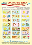 ПЛ-11966 Плакат А3. Согласные звуки русского языка