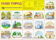 Демонстрационный плакат СУПЕР А2 Наш город Демонстрационный плакат СУПЕР А2 Наш город