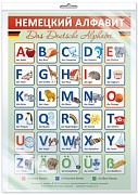 *ПЛ-14878 ПЛАКАТ А3 В ПАКЕТЕ. Немецкий алфавит (в индивидуальной упаковке, с европодвесом и клеевым клапаном)