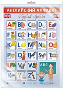 *ПЛ-14896 ПЛАКАТ А3 В ПАКЕТЕ. Английский алфавит (в индивидуальной упаковке, с европодвесом и клеевым клапаном)