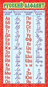 ШМ-3246  Карточка. Русский алфавит (формат 200х107 мм)