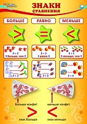 ПЛ-9639 Плакат А3. Знаки сравнения (больше, равно, меньше)
