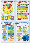 Комплект познавательных мини-плакатов. Математика. Ориентировка во времени (4л. А4+текст на обороте) Комплект познавательных мини-плакатов. Математика. Ориентировка во времени (4л. А4+текст на обороте)