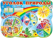 Стенд А2 УГОЛОК ПРИРОДЫ (Сфера)