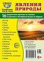 Дем. картинки СУПЕР Явления природы. 16 раздаточных карточек с текстом на обороте (учебно-методическое пособие с комплектом демонстрационного материала 63х87 мм, познавательное и речевое развитие)