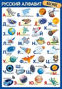 ПЛ-14898 Плакат А3. РУССКИЙ АЛФАВИТ: Космос ПЛ-14898 Плакат А3. РУССКИЙ АЛФАВИТ: Космос