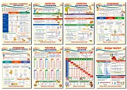 *КБ-13505 Комплект плакатов А3. Образовательные плакаты по математике для 2 класса