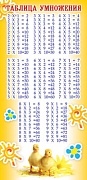 ШМ-6543 Карточка-шпаргалка.Таблица умножения (с расписанием на обороте) (формат 61х131 мм) 