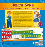 Лента букв. Наглядное пособие для начальной школы (128х38 см)