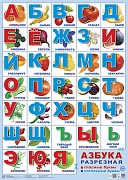 ПЛ-15684 Плакат А2. Азбука разрезная тематическая (с картинками фруктов и овощей, в голубой рамке)